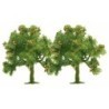 Model drzew TREES